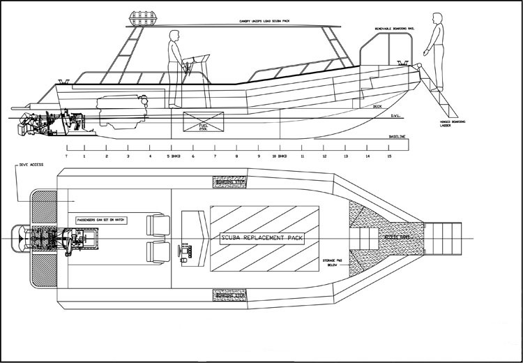Alloy jet boat plans Guide